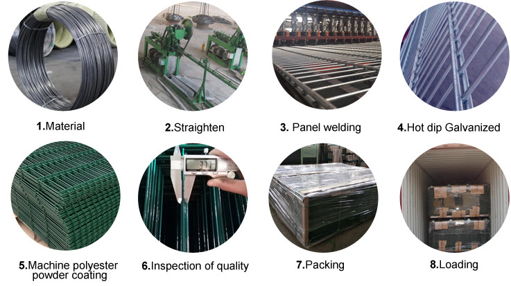 Galvanized Double Loop Wire Fencing For Industry 75*150mm Hole