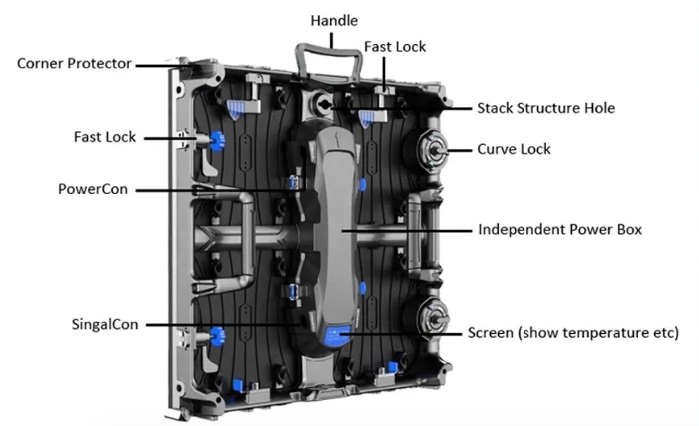 outdoor front service rental led screen