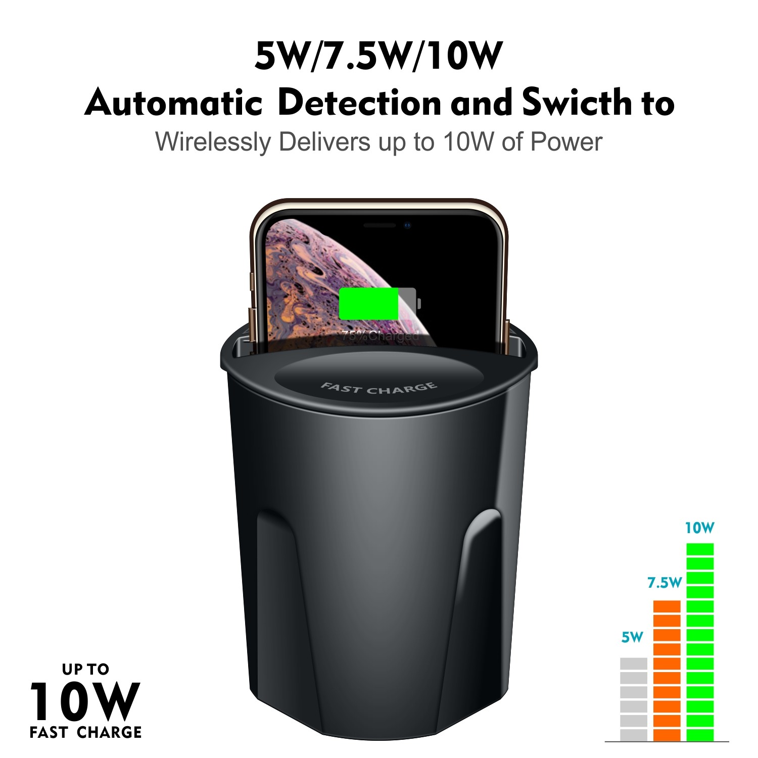 5V/2A Output Car Mount Qi Wireless Charger for Quick Charging