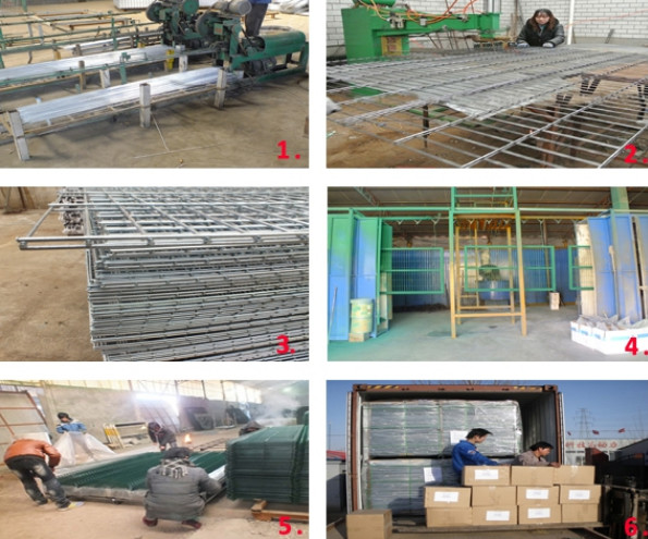 Industrial Park 2000cm Double Loop Wire Fence