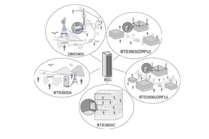 Huawei BTS 3900A Cabinet Outdoor Macro Base Station