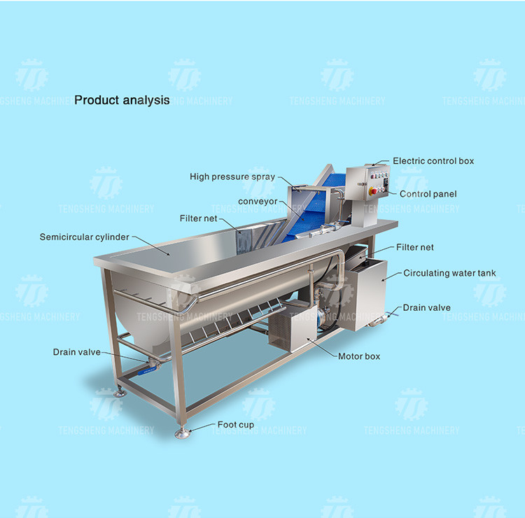 180KG 304 stainless steel eddy current vegetable washing machine Eddy current cleaning machine