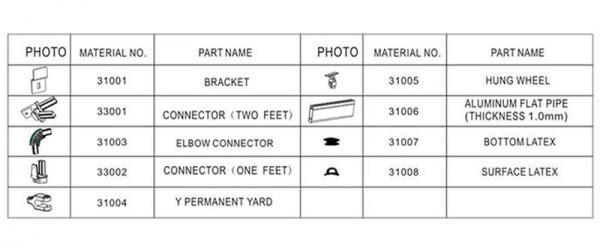 Retractable French Style Awnings Components