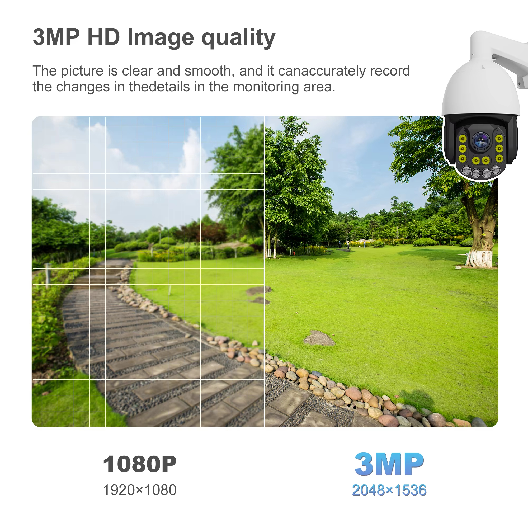8MP Night Vision Network Camera 33X Optical Zoom CCTV Dome Camera