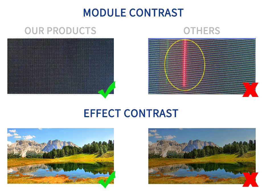 Waterproof LED Video Wall Module 250*250mm for High Resolution Display as per Customer Requirements