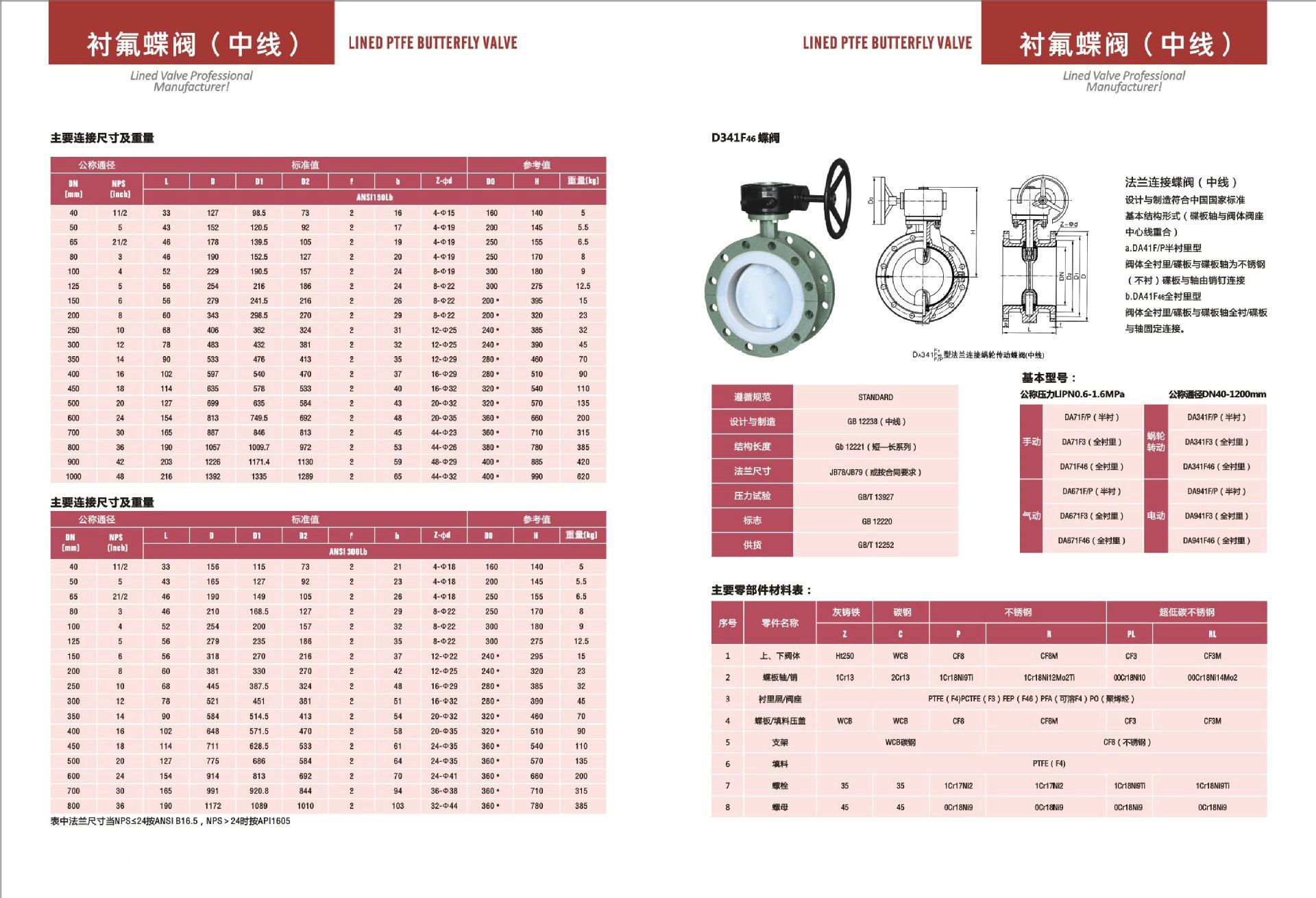 PE Lined Steel Ball valve Butterfly valve check valve Fluorine stop valve Fluorine lined pipe fittings Fluorine