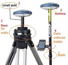 Spectra Precision SP60 GNSS Single Receiver Kit with UHF 430-470 MHz TRx and Survey Software