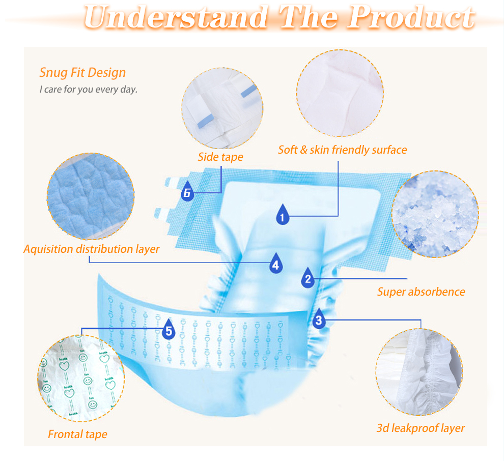 Disposable Printed Adult Diaper Container for Men/Women Briefs Japan Sap Performance
