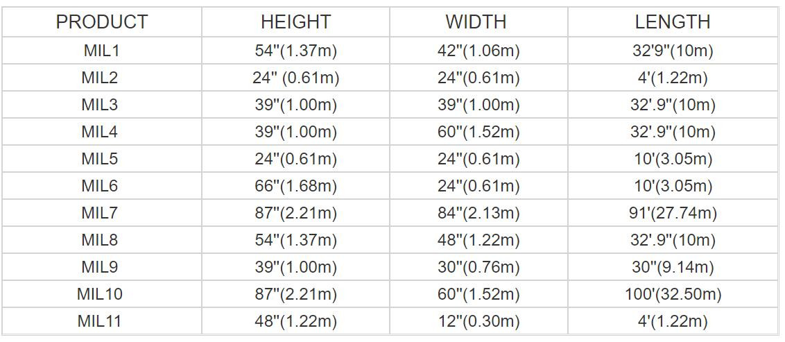 Geotextile Lined Hdpe Hesco Defensive Barriers Galvanized Earth Filled Military Protection
