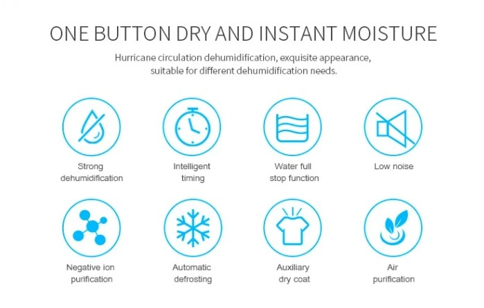 16L Hidden Screen LED Home Dehumidifier 2.2L Tank Tower 360° Wind Outlets Smart Humidity Touch Control