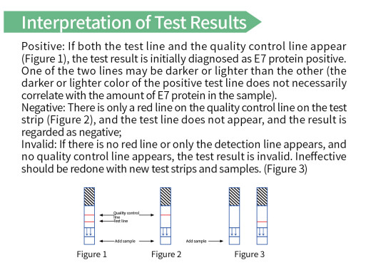 E7 Protein Home Self-test Kit Colloidal Gold E7 Oncoprotein clinical Test Card for Cervical Cancer Global Exclusive Kit