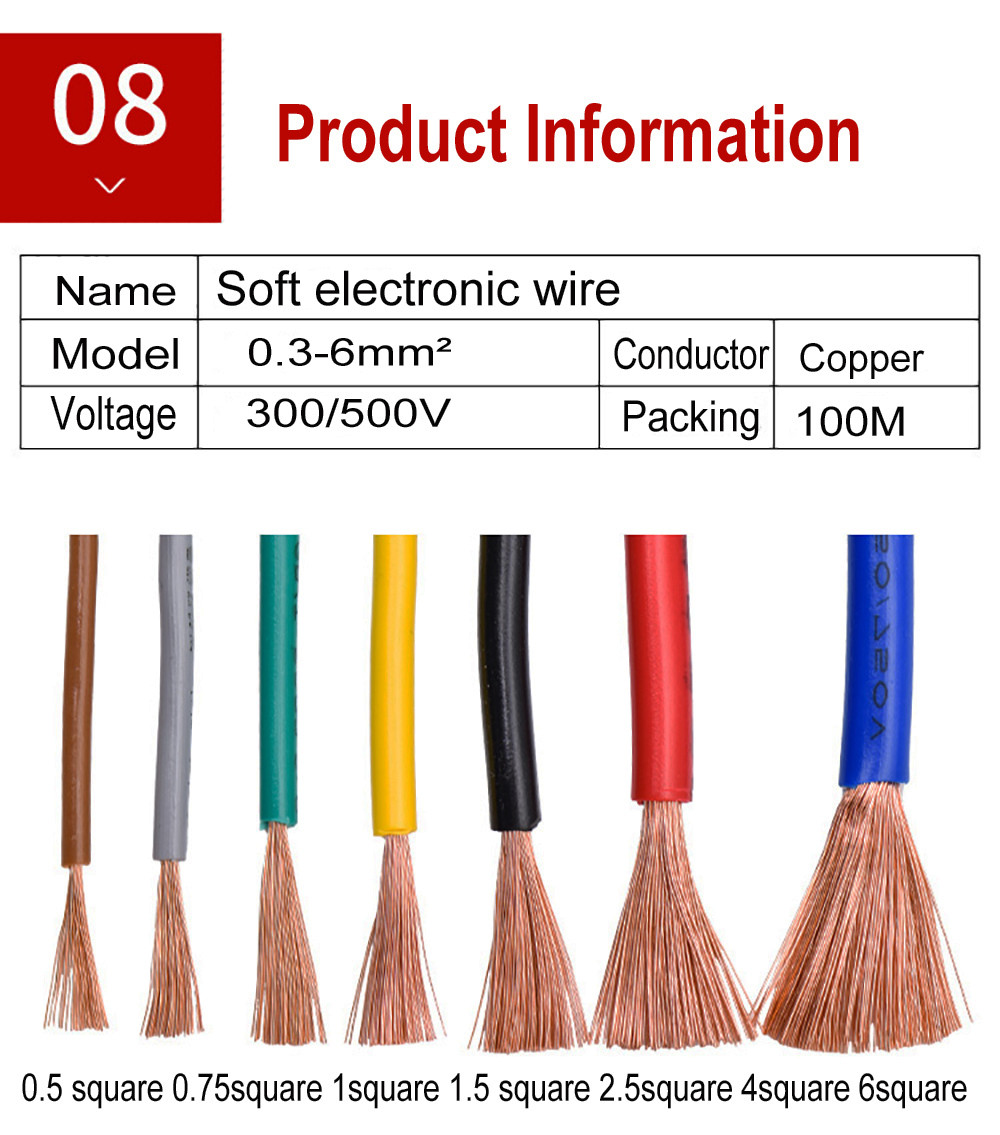 6.8mm Outter Diameter Rubber Insulated Cable H05RN-F Heat Resistant 200 meters/roll