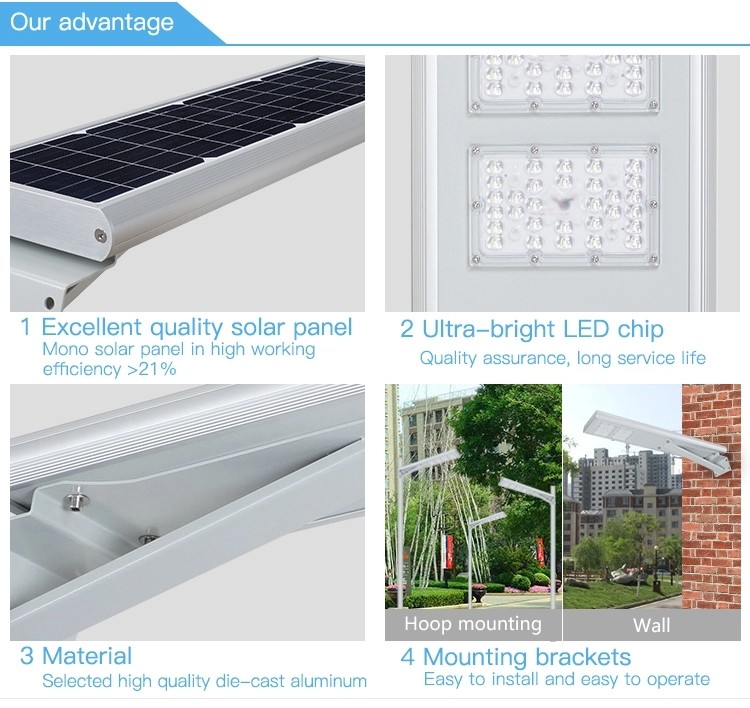 IP65 SMD All In One Led Solar Street Light 40w 60w 120w 180w Dimmer Automatically
