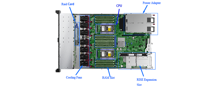HP HPE Proliant DL325 Gen10 Plus AMD EPYC 64 Core 1U Rack Server with Private Mold NO