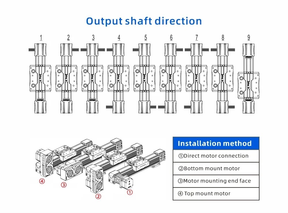 Customized stroke 50-4000mm xyz 3-axis CNC gantry robot linear module