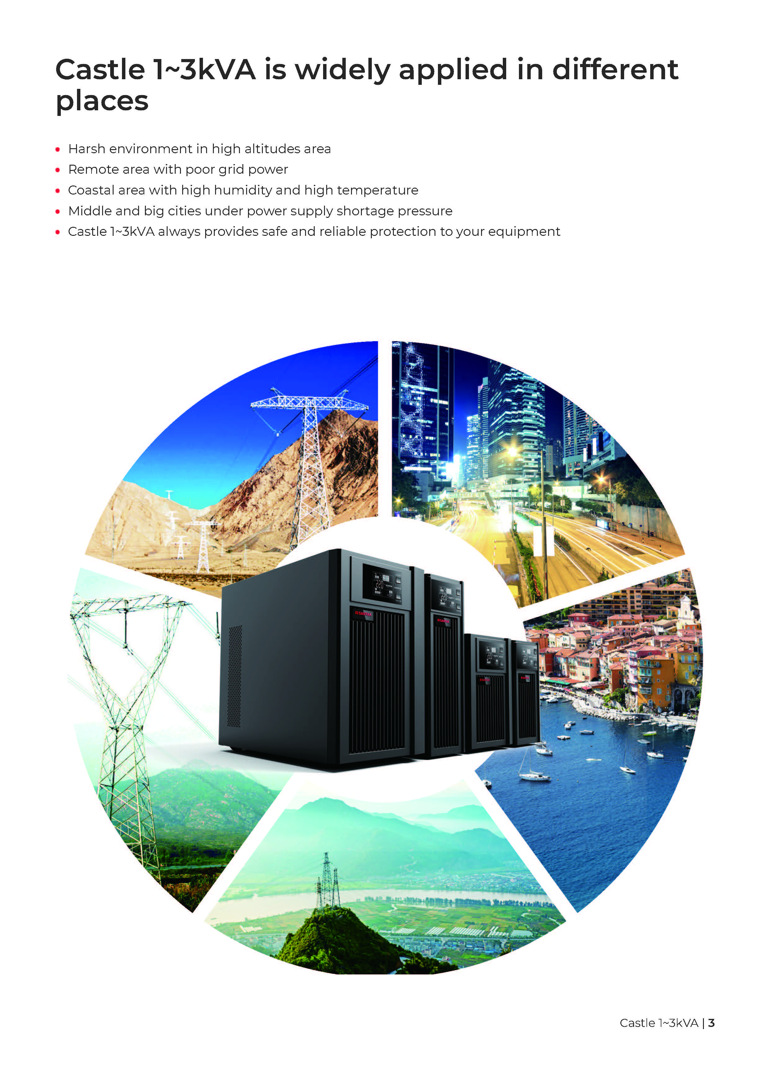 Santak Castle Tower C 1KVA 1KW 2KVA 3KVA 6KVA 10KVA 220V Lead-acid Battery BACKUP POWER UPS