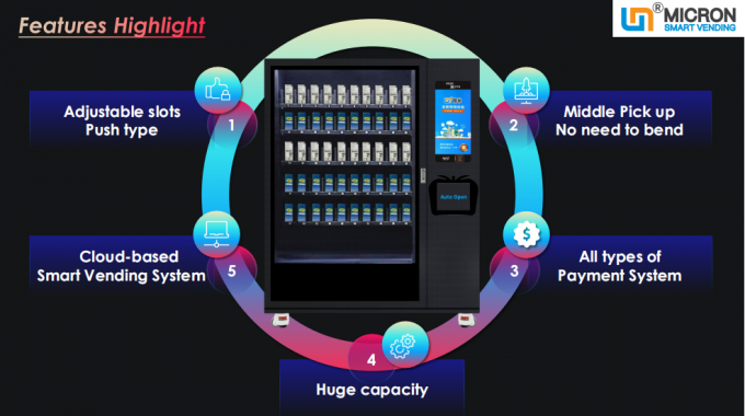 Fruit Saland Automatic Vending Machine 21.5 Inches  Screen 10 Adjustable Channels