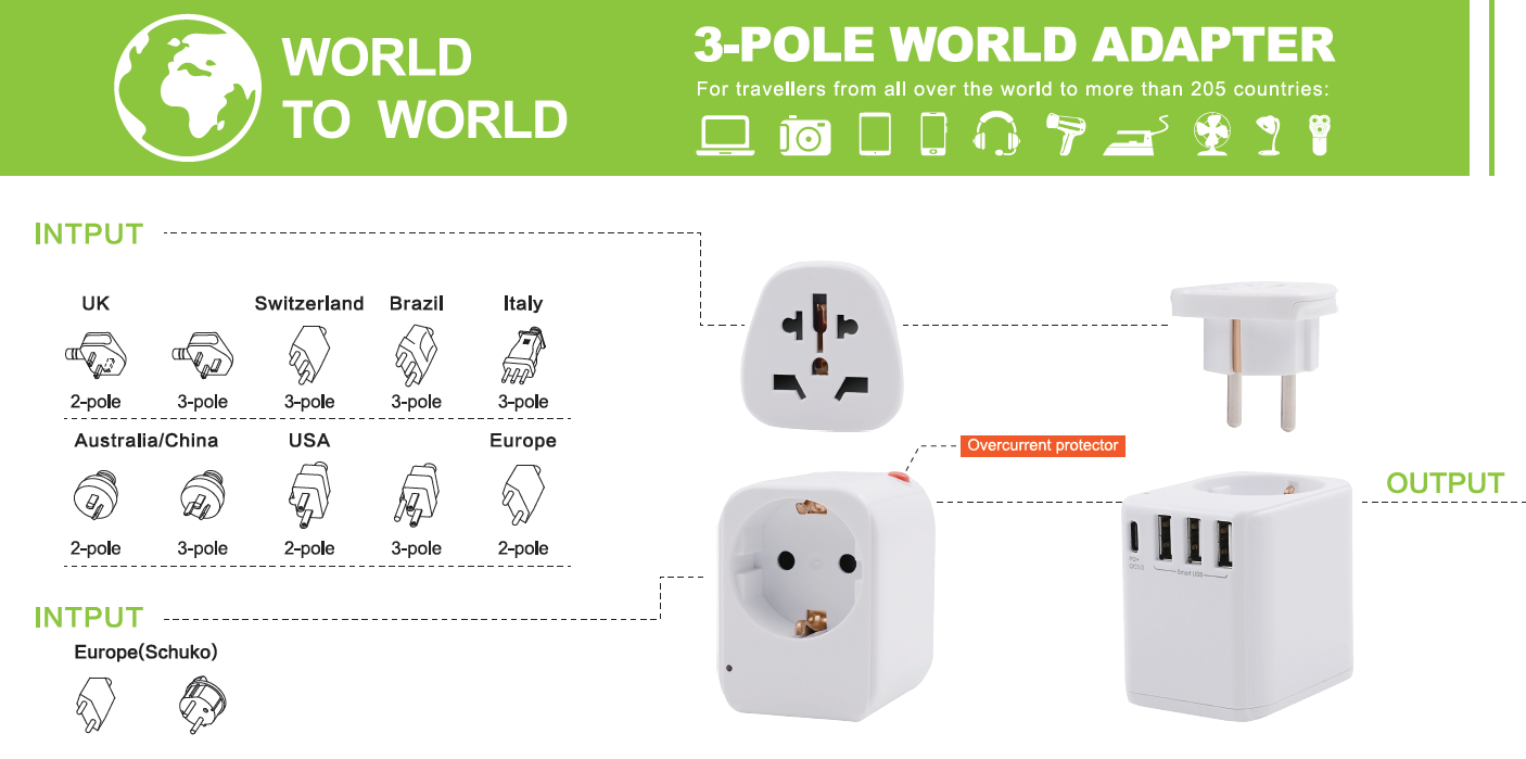 Dual Port Type C RoHS Certificate Fast Usb Wall Charger