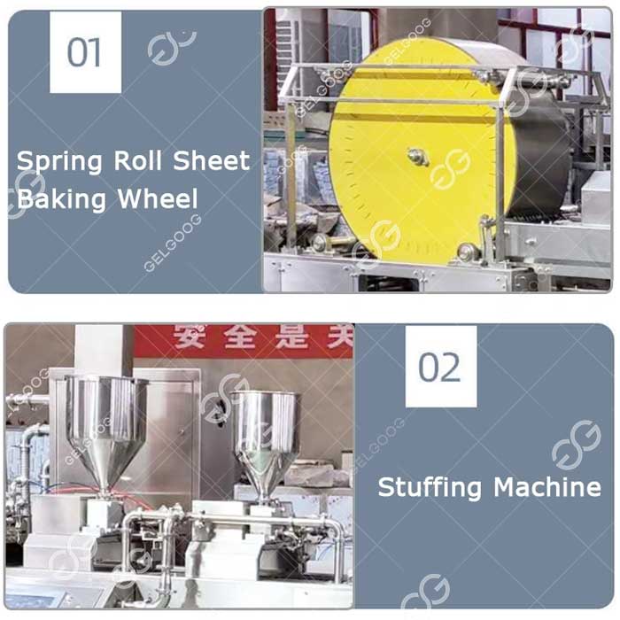 Egg Roll Making Machine