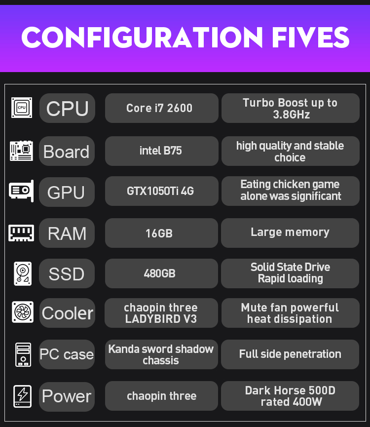 Mute Fan I7 Gaming PC Intel B75 B85 Board Thin Client PC Chaopin Three Power