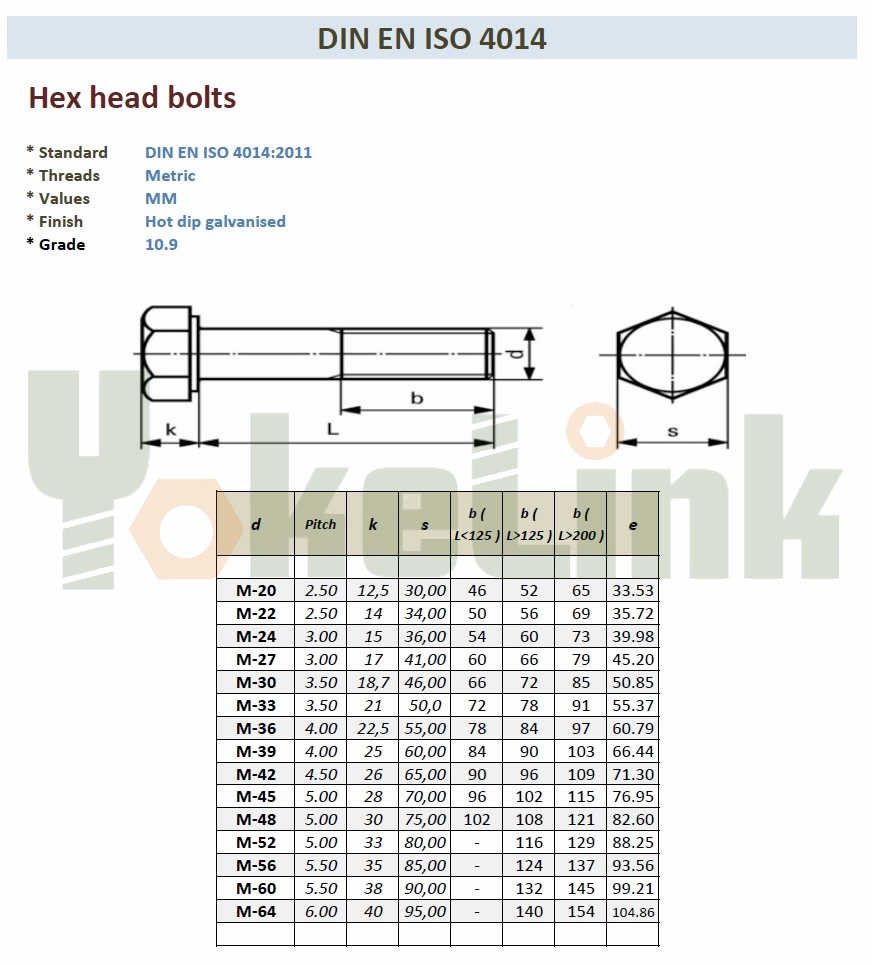 specification (2)