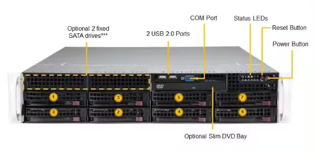 Supermicro SSG-2029P-E1CR24H X12 BigTwin 4 2-Node 2U Rack Server with 3.0GHz Processor