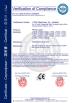 Xiamen LTMG Co., LTD Certifications