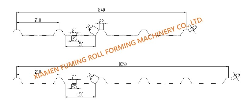 Powerful Floor Decking Roll Forming Machine PPGI Material Customized