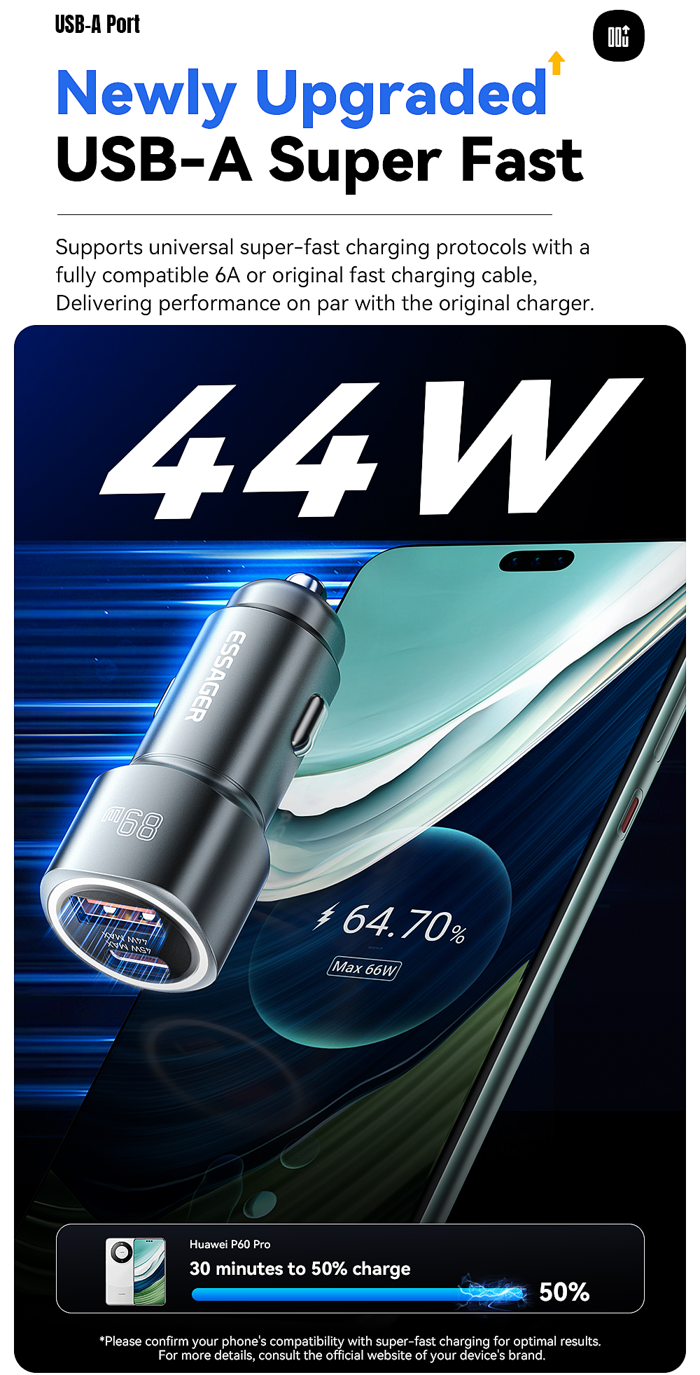 ESSAGER ES-CC16 Series USB A+USB C Cell Phone Quick Charge Car Charger Outlet