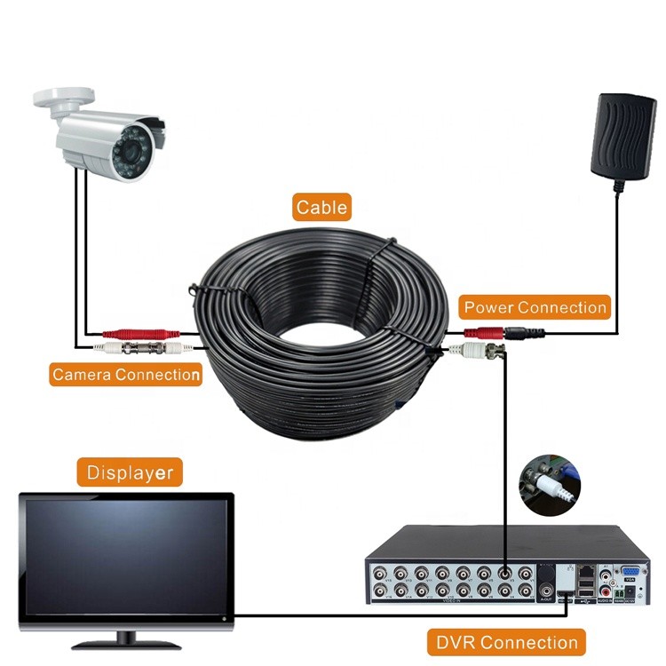 4K CCTV Camera Extension Coaxial Cable 2C With BNC + DC