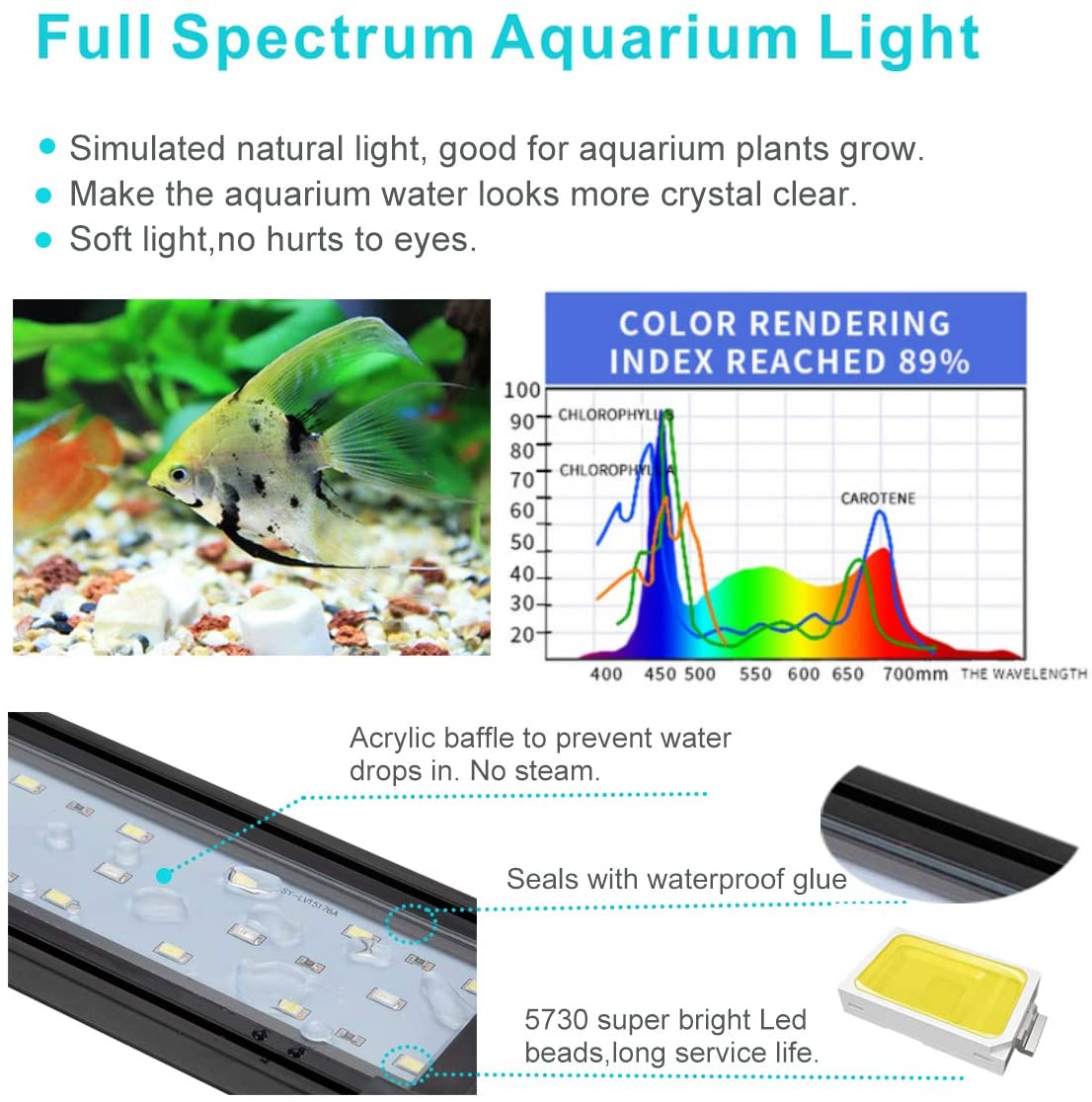 Adjustable Metal 25w Aquarium Grow Lights