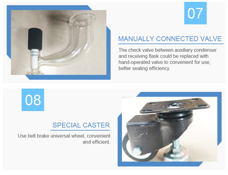 Electric 1200*600*1900mm R 1020A Lanphan Rotovap