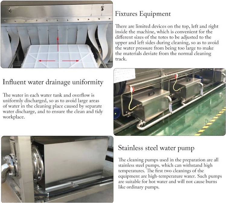 Rotary Turnover Crate Washing Machine
