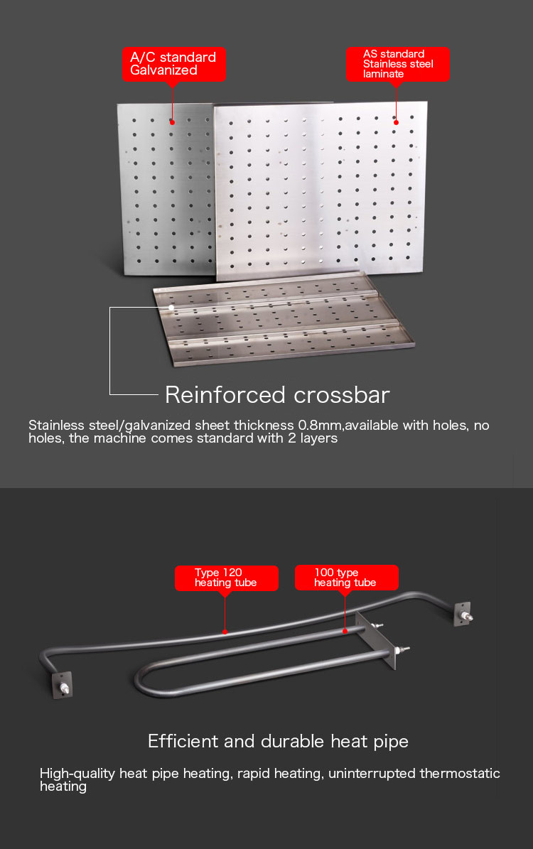Industrial Tray Drying Oven Machine Precise Forced Professional Circulation Hot Air High Temperature Dry Oven