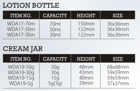 5G/15G/30G/50G/30ml/50ml/70ml PMMA Cosmetic Airless Pump Bottle with Screen Printing