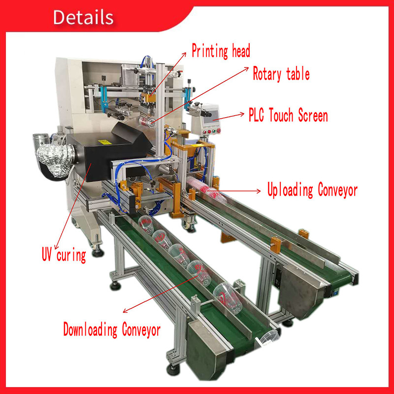PLC Control Fully Automatic Screen Printing Machine for Plastic Cups Curved Surface