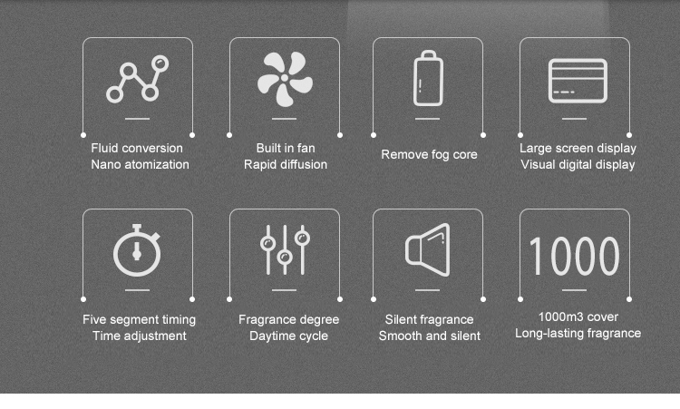 Silent Commercial Air Diffuser , Aroma Diffuser 500ml For Home / Office