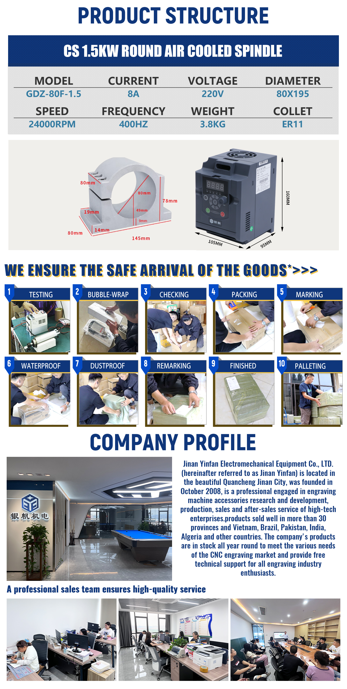 High Speed Milling Spindle Kit 24000 Rpm Air Cooled 1.5KW ER11 AC Inverter GDZ-80F-1.5