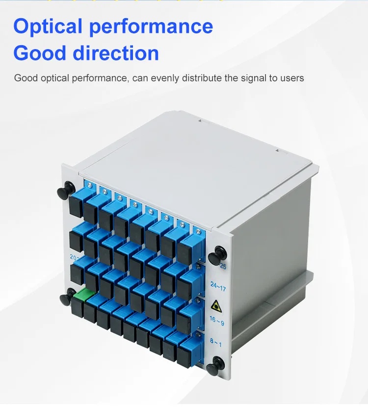 1x4 1x8 1x16 1x32 SC APC UPC Plug-in Fiber Optic Splitter PLC Splitter with Connector