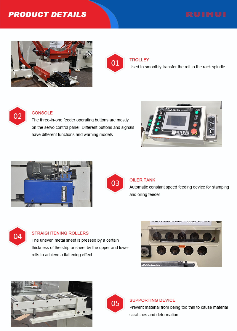 sheet leveling machine