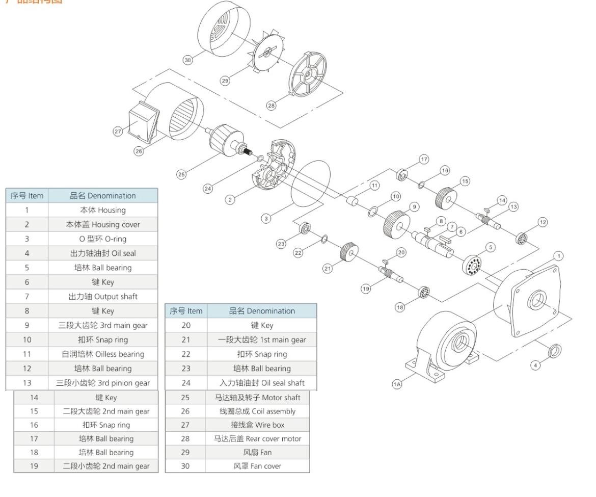 CV 1500W 2HP AC GEAR MOTOR 32MM SHAFT CH32-1500 CH CV REDUCER MOTOR 3PHASE REDUCTOR MOTOR ELECTRIC MOTOR GEARBOX