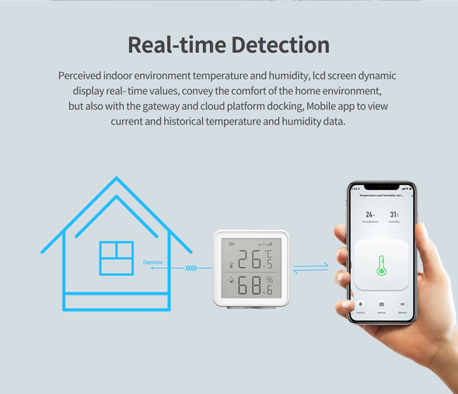 2.4GHz WiFi Temperature Humidity Sensor 20dBm Smart Home Temperature Humidity Sensor