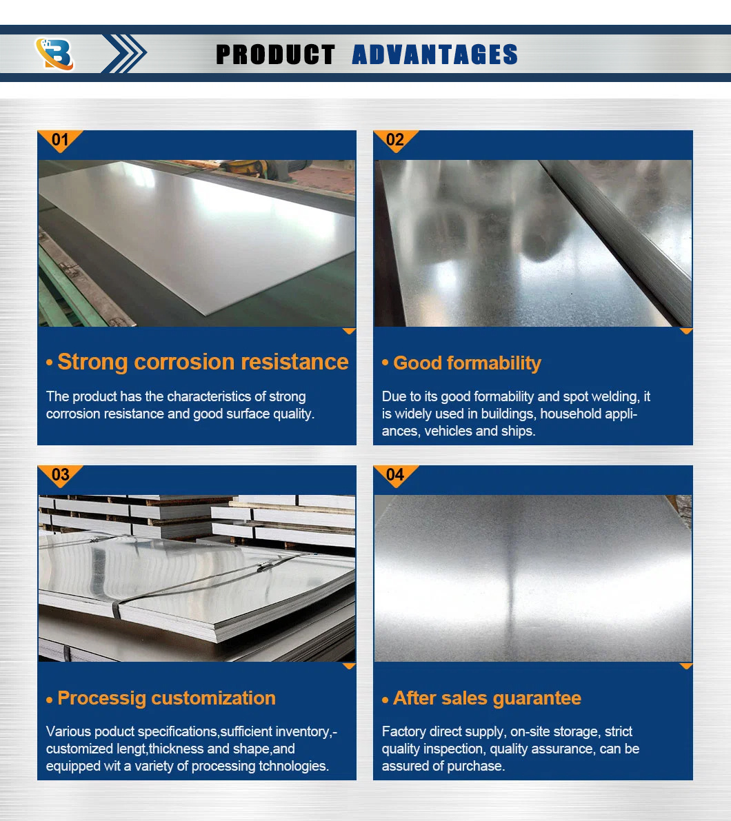 High Quality 0.12mm 0.13mm Zinc Corrugated Steel Roofing Sheets Galvanized Corrugated Sheet