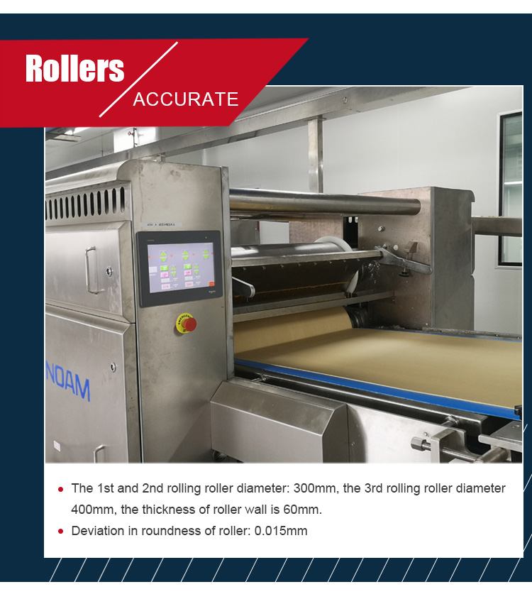 New Bakery Equipment Roller Automatic Sheeter Dough For Biscuit Product Line