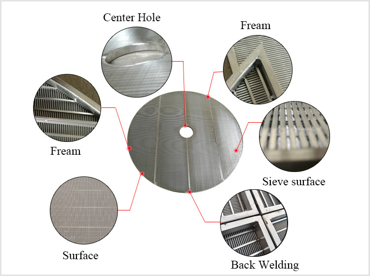 Round Stainless Steel 316 3mm Wedge Wire False Bottom Customized