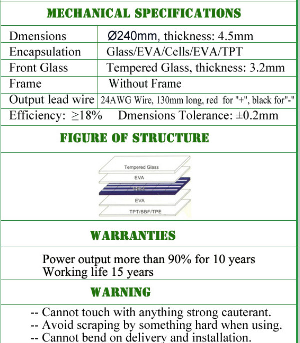 Black 2 Watt Round Solar Panel No Frame Charger For Mini Traffic Light