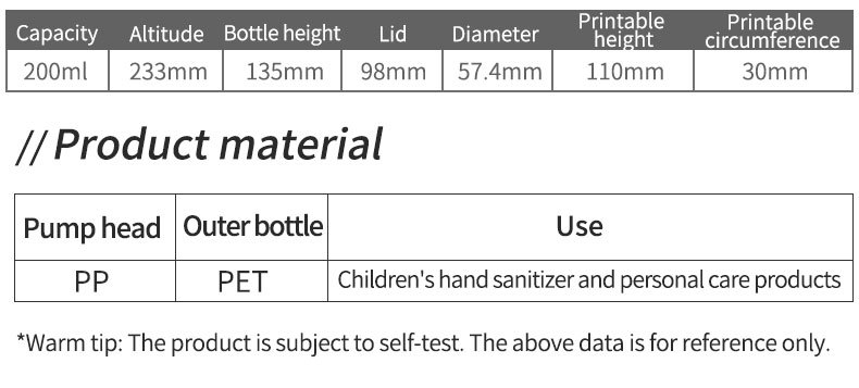 Plastic Foam 200ml Luxury Surface Pet Face Cleanser Liquid Foaming Mousse Pump Bottle Transparent Foam Bottle