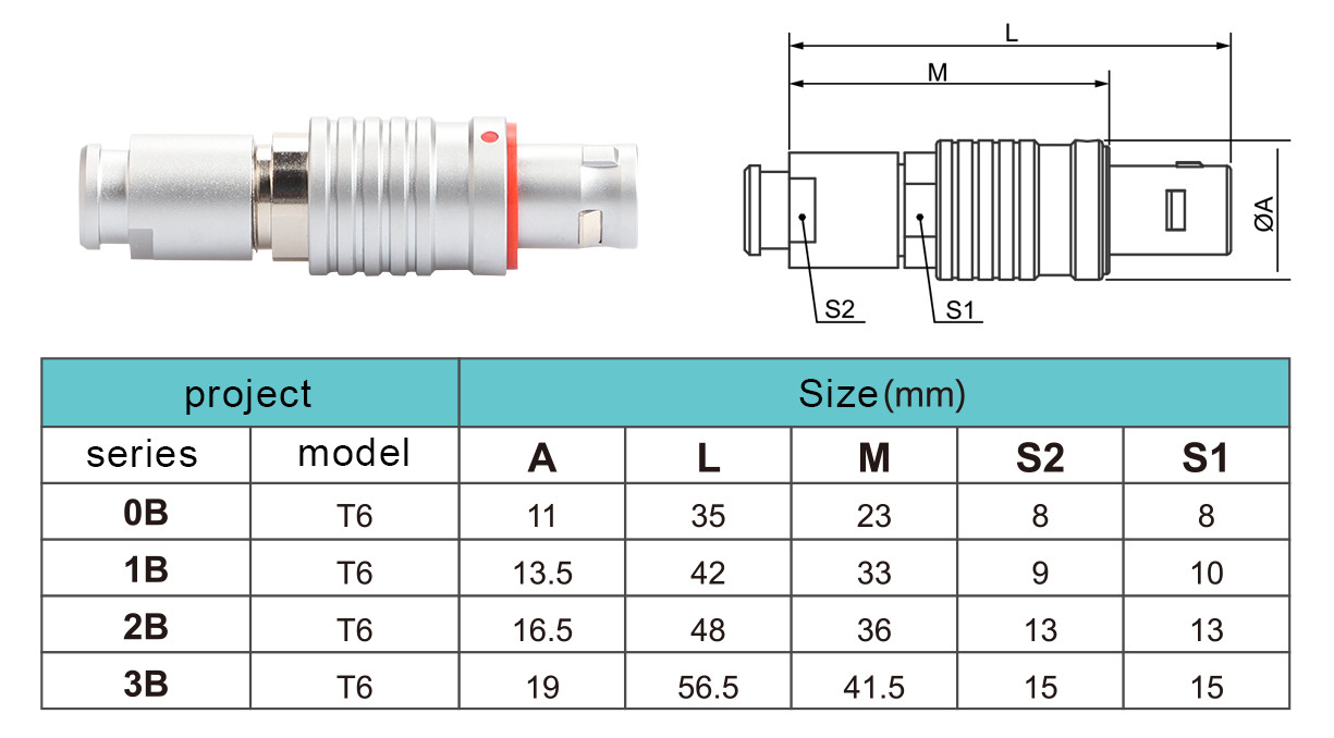 Push-pull Self-locking T6 Sealed Plug IP54 Industrial Connector, Circular Waterproof Connector M B Series