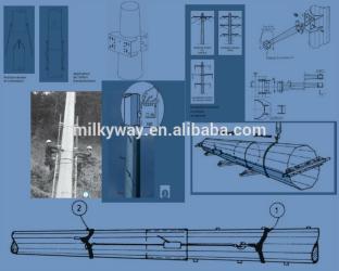 Jiangsu milky way steel poles co.,ltd