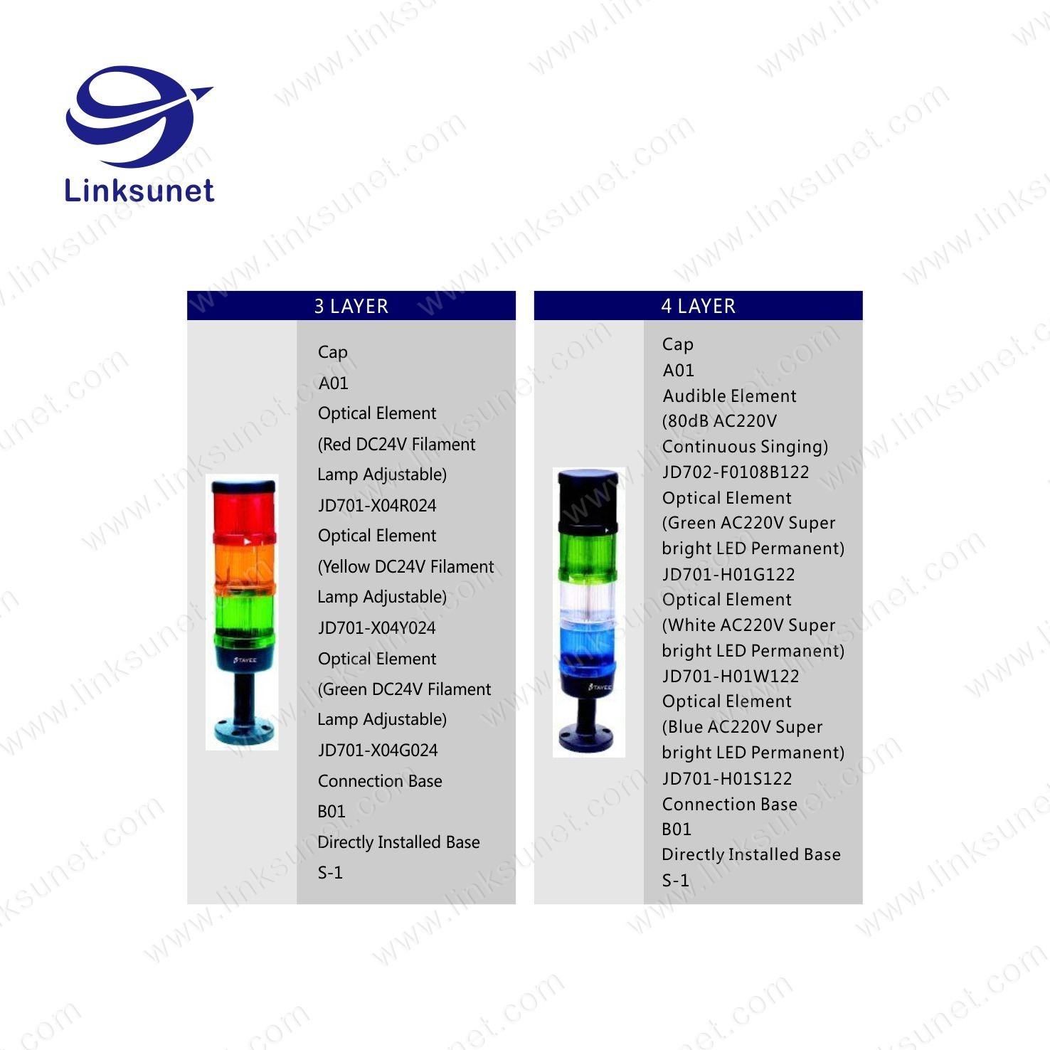 4 Layer Waterproof LED Signal Tower Light LIYY 6C - 0.25 Cable PVC Material